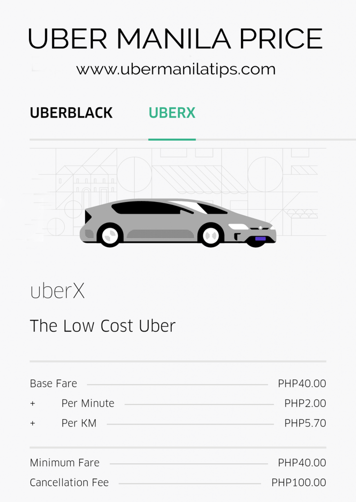 Uber-Manila-uberX-price