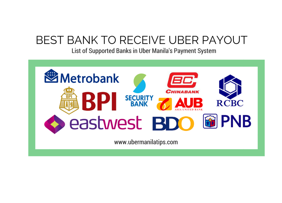Partner Tip: List of Supported Banks in Uber Manila 2016